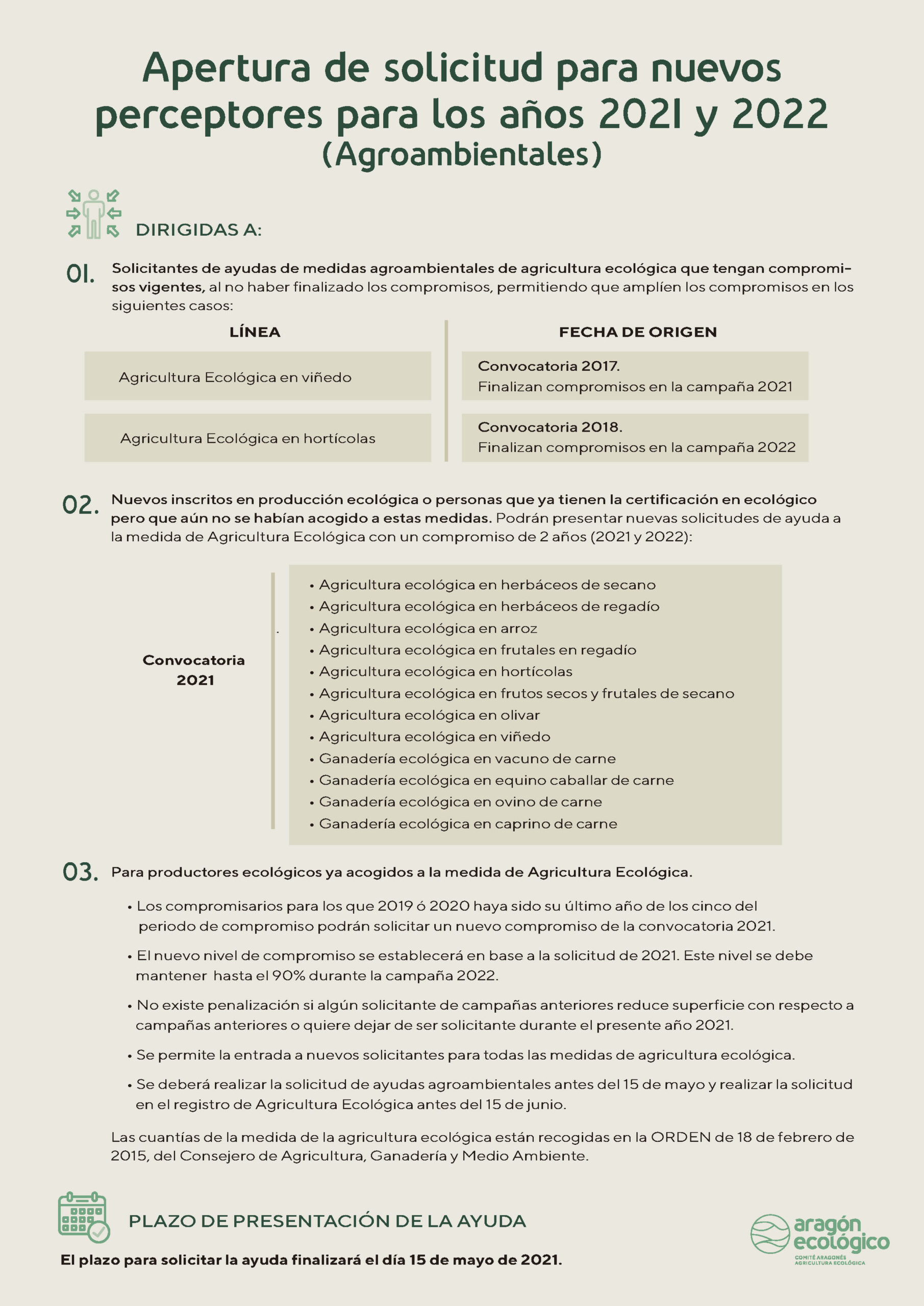Solicitud abierta para nuevos perceptores agroambientales (hasta el 15 de mayo)